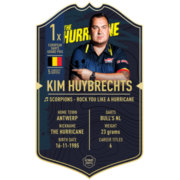 Ultimate Kaart Kim Huybrechts | 37x25 cm