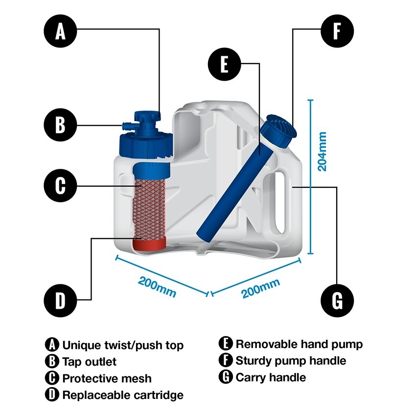 https://arrowbow.eu/media/catalog/product/l/i/lifesaver-cube-waterfilter--jerrycan-4.jpg