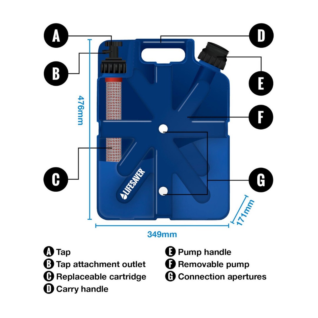 https://arrowbow.eu/media/catalog/product/l/i/lifesaver-onderdelen_2.jpg