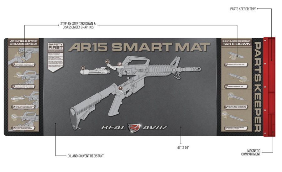 https://arrowbow.eu/media/catalog/product/r/e/real-avid-ar15-smart-mat-_avar15sm-wapenhandel-kuiper1.jpg