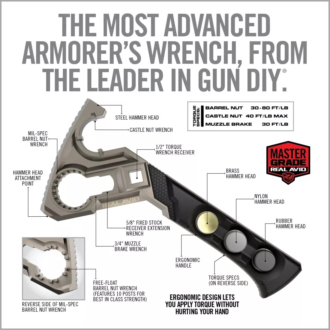 https://arrowbow.eu/media/catalog/product/r/e/real-avid-armorer-s-master-wrench-avar15amw_1_.jpg